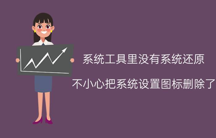 系统工具里没有系统还原 不小心把系统设置图标删除了,怎么恢复全部？